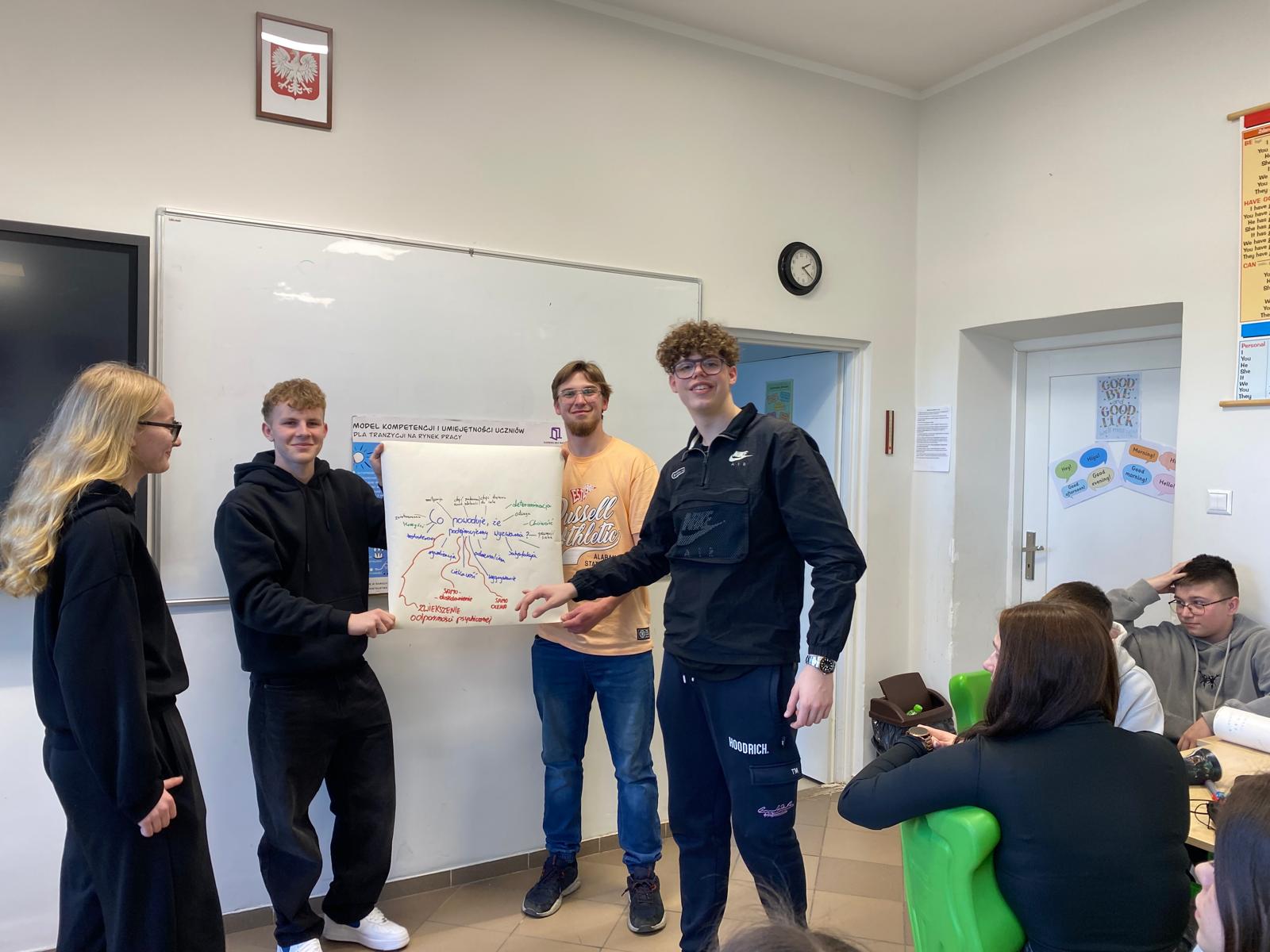 Wędrujące plakaty- kolejne zajęcia w ramach projektu „Kariera bez barier”